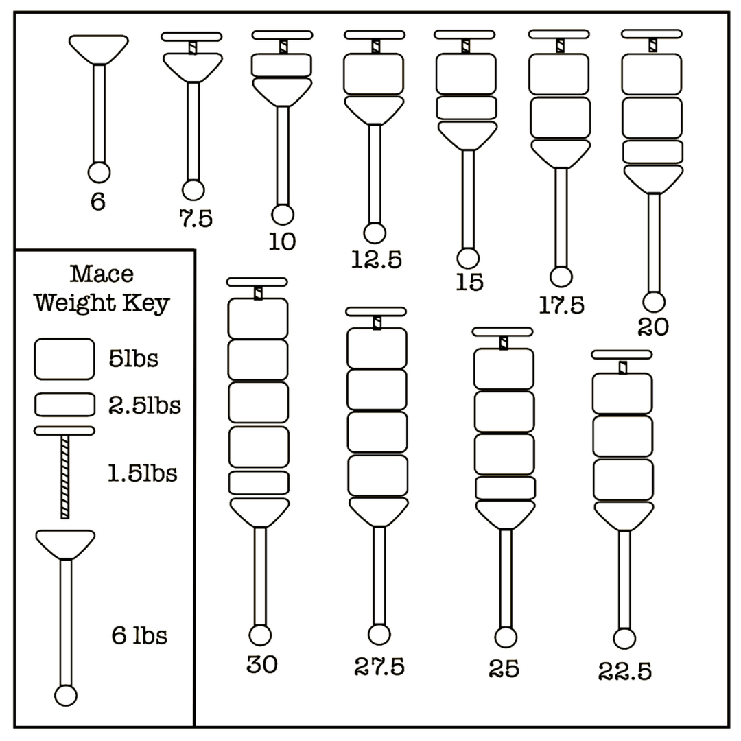 Mace Fat Handle Kit / Handle