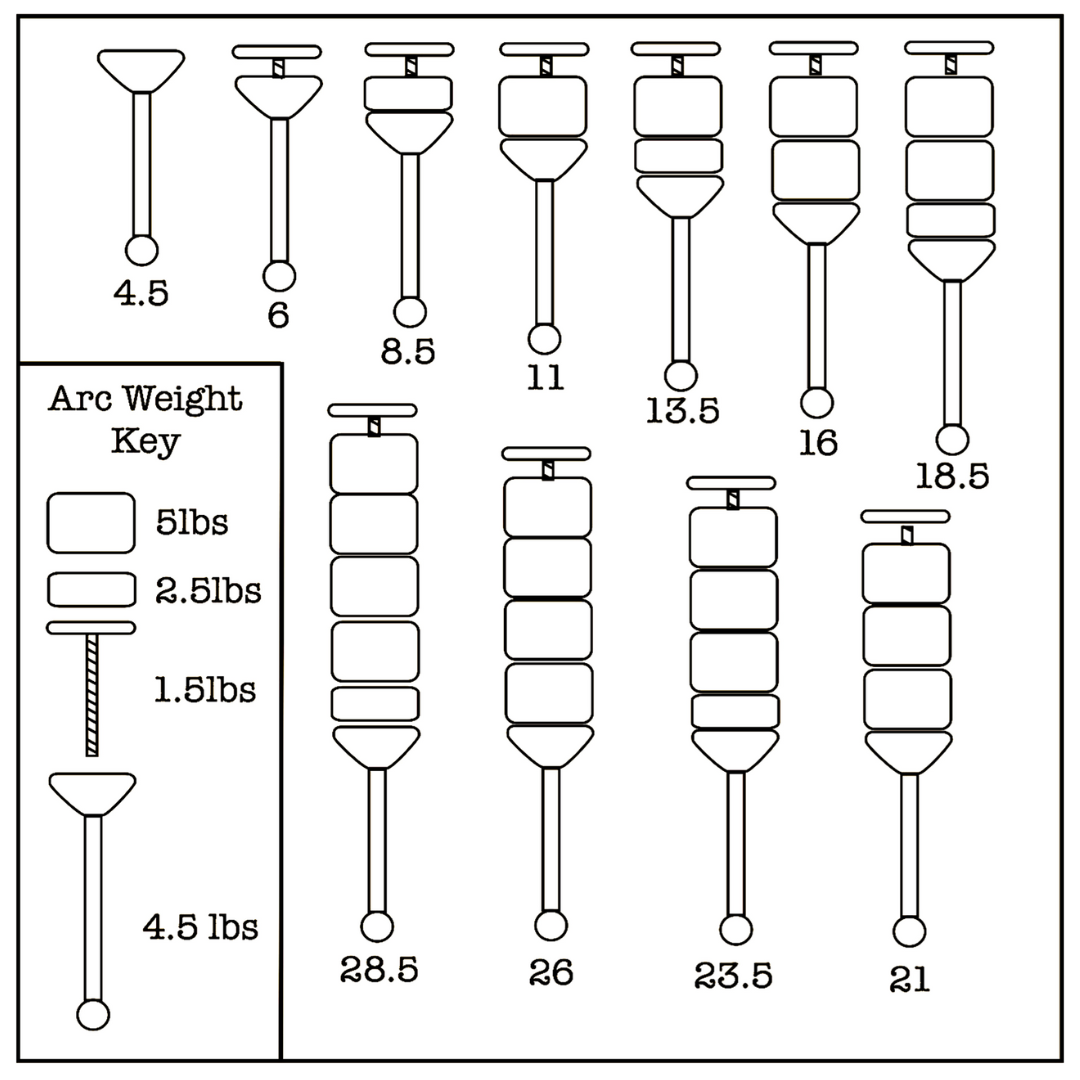 Arc Fat Handle Kit / Handle