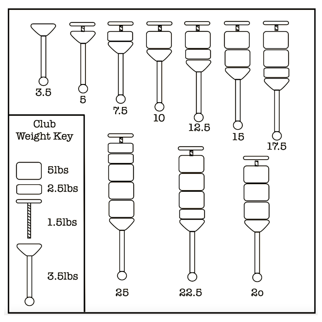 Club Fat Handle Kit / Handle