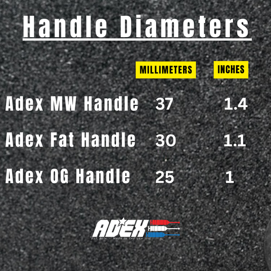 Adex Club & Mace Options