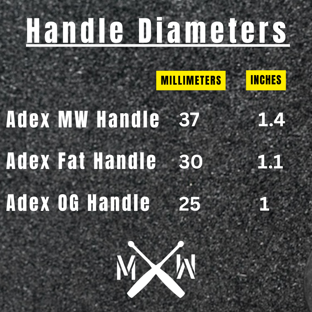 Wildman Mace Kit / Handle